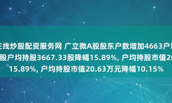 在线炒股配资服务网 广立微A股股东户数增加4663户增幅18.89%, 流通A股户均持股3667.33股降幅15.89%, 户均持股市值20.63万元降幅10.15%